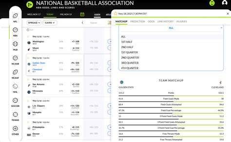 oddstrader nba|live odds nba.